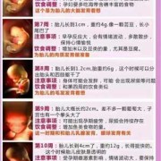 孕妇胎儿大是什么原因（孕妇胎儿大是什么原因造成的）