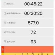 胎儿的心跳一分钟多少（怀孕13周胎儿心律167/一分钟，正常吗）