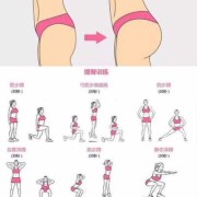精油瘦大腿内侧正确方法,孕期怎么瘦大腿和臀部