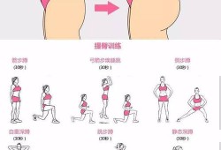 精油瘦大腿内侧正确方法,孕期怎么瘦大腿和臀部