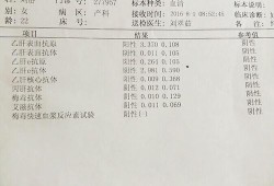 孕期大三阳（孕期大三阳）
