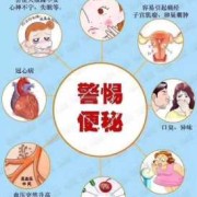 孕期便秘对宝宝有影响吗（孕期便秘对宝宝有影响吗怎么办）
