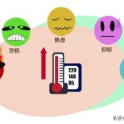 情绪不好对胎儿的影响（情绪不好对胎儿的影响）