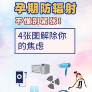 孕妇防辐射的方法,孕期辐射有哪些