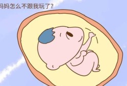 胎儿一直跳（胎儿一直跳）