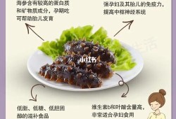 孕妇吃海参的好处,孕期吃海参注意事项有哪些