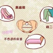 胎儿几个月入骨盆（怀孕可以用骨盆带吗？什么时候来用最合适呢）