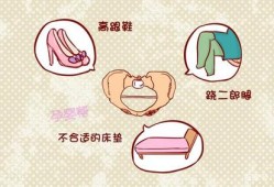 胎儿几个月入骨盆（怀孕可以用骨盆带吗？什么时候来用最合适呢）