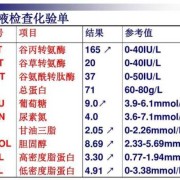 孕期谷草转氨酶偏低（孕期谷草转氨酶偏低是什么原因）