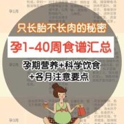 孕期怎样吃长胎不长肉（孕期怎样吃长胎不长肉）