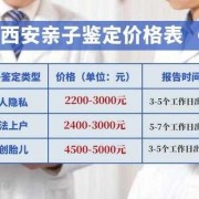 孕期亲子鉴定多少钱一次（孕期亲子鉴定多少钱一次需要男方抽血吗）