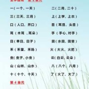 二的汉字组词,胎儿小二周怎么办
