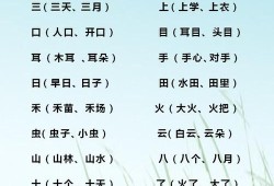 二的汉字组词,胎儿小二周怎么办