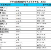 怀孕肌酐偏低对胎儿有影响吗（怀孕肌酐偏低对胎儿有影响吗知乎）