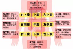 怀孕六个月了，肚子下面感觉有撕拉的痛是怎么回事,孕期下腹部疼痛