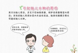胎儿全身水肿，还有保胎的必要吗,胎儿全身水肿是什么原因引起的