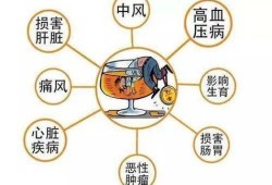 孕期少量酒（孕期少量酒精会怎么样）