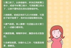怀孕初期胃胀是怎么回事,怀孕期间胃胀怎么回事儿