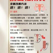 孕期滴虫性阴炎怎么办（滴虫性阴炎怎么治疗？有什么注意事项）