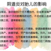 孕妇阴道炎影响胎儿吗