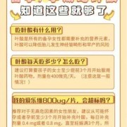 备孕期吃叶酸有什么好处（备孕期间男人吃叶酸有什么好处）
