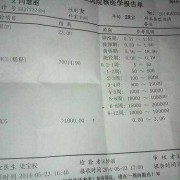 孕期血清检查（血清检查都能查出什么病）