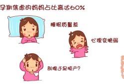 孕期心情烦躁怎么办,孕期焦躁症症状