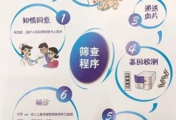 孕期胎儿听力基因筛查（孕期胎儿听力基因筛查）