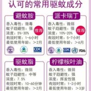孕期防蚊（孕期防蚊子用什么）