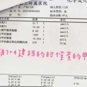甲亢会影响胎儿智力吗（怀孕13周查出甲亢，怎么处理）