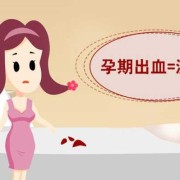 引起孕中期出血的原因有哪些呢？为什么在怀孕中期会出现这个呢,孕中期出血对胎儿影响大吗