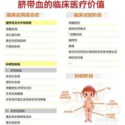 脐带血保留有什么用,胎儿脐带血有什么用呢