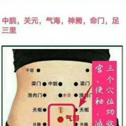 怀孕艾灸肚子对胎儿有什么影响（艾灸后才发现怀孕了有影响吗）