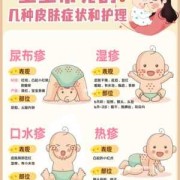 怀孕了长湿疹怎么办,孕期如何预防宝宝湿疹复发