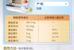 dha对宝宝真的有用吗,dha对胎儿的作用与功效