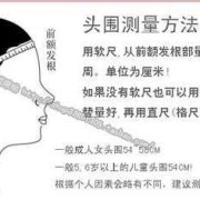 胎儿头围怎么测量（胎儿头围怎么测量示意图）