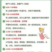 孕期减重（怀孕怎么减肥又保持身材）