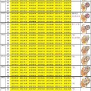 美柚算的2.26预产期,医生算2.29预产期,哪个准,孕期怎么算最准确,经期不规律
