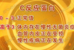 孕期早期反应（孕妇c反应蛋白80严重吗）