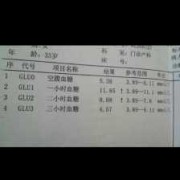孕期糖耐受损（孕期糖耐受损）