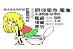 孕期有尿道炎怎么办,孕期尿道炎犯了怎么办