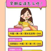 孕期如何补充dha（孕期dha怎么吃）