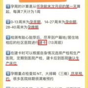 孕期登记（怀孕怎么在网上备案登记）
