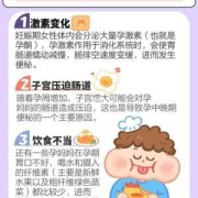 孕期总是便秘（孕期总是便秘怎么办）