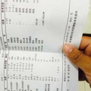 孕妇酮体2十是什么意思,孕期酮体2+严重吗