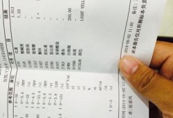 孕妇酮体2十是什么意思,孕期酮体2+严重吗