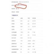 孕妇转氨酶高是怎么回事呢,孕期转氨酶高会影响胎儿发育吗
