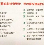 孕期甲状腺检查（甲状腺要做哪些检查，要抽血吗）