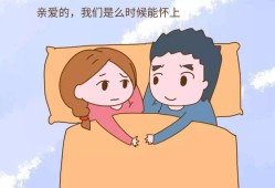 备孕期每天同房可以吗?月经完全干净七天了，怎样容易怀孕的呢,备孕同房频率多久一次好