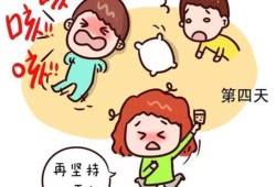 发烧可以备孕吗？会有啥影响吗,备孕期间发烧了怎么办